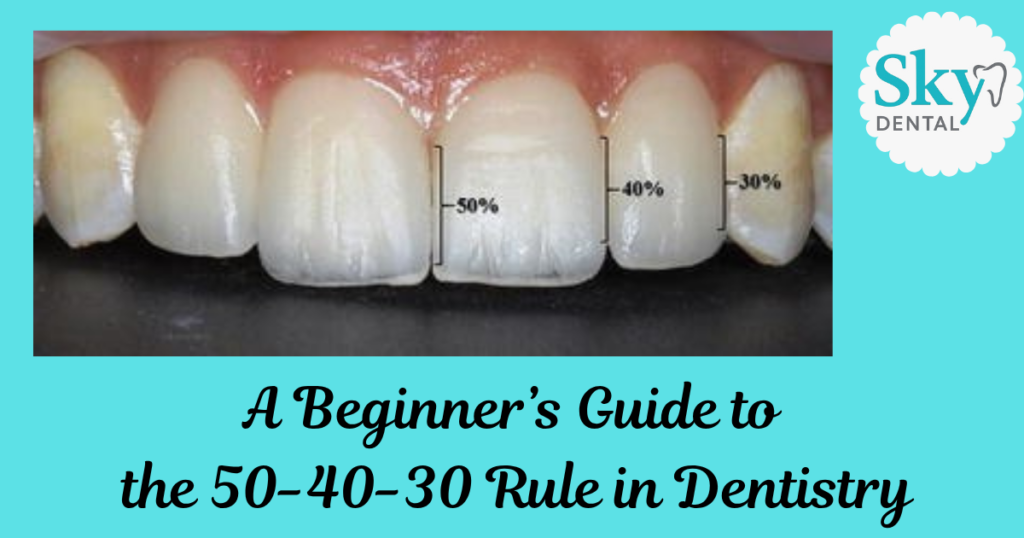 A Beginner’s Guide to the 50-40-30 Rule in Dentistry